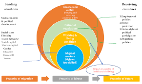 Research on AI Policy and Issues in Key Areas in South Korea Public Sector, Law Enforcement, Education and Social Welfare