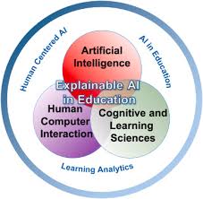 Industry and Academia Discuss AI Explainability and Its Immediate Impact in Expert Panel