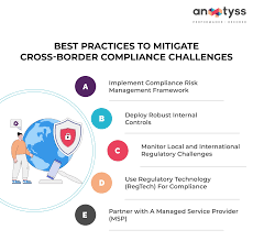 How the ‘squeezed middle’ can navigate cross-border compliance
