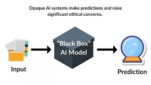 Opening the black box How explainable AI is building trust in deep learning