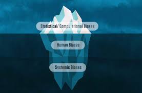 There’s More to AI Bias Than Biased Data, NIST Report Highlights