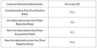 Bias Mitigation Filters Explained The First Defense Against Unfair AI-1