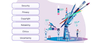 Generative AI ethics 11 biggest concerns and risks