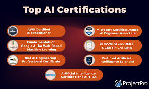 A Beginner’s Guide to Getting Your AI Project Ethically Certified-1