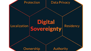Digital Sovereignty vs. Tech Giants Who Really Governs Your Data-1
