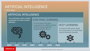 Why We Built Algorethics The Story Behind the Ethical AI Movement-1