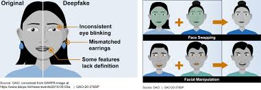 Deepfakes and Synthetic Media Navigating the Ethical Minefield-1